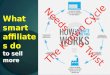 What Smart Affiliates Do To Sell More