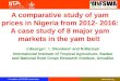 A comparative study of yam prices in Nigeria from 2012- 2016: A case study of 8 major yam markets in the yam belt