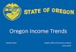 Oregon Income Trends
