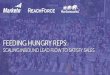 Feeding Hungry Reps: Scaling Inbound Lead Flow to Satisfy Sales
