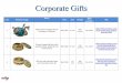 Corporate Gifts - Handicraft gifts
