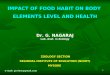 Impact of food habit on body elements level and health