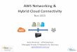 AWS Hybrid Cloud Connectivity - VPN Solutions
