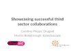 Workshop 10- Showcasing successful third sector collaborations/ Gweithdy 10- Arddangos enghreifftiau o gydweithio llwyddiannus yn y trydydd sector