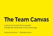 The Team Canvas: sneak peek for creatives