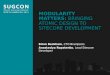 Brian Beckham - Atomic Design - Modularity Matters: Bringing Atomic Design to Sitecore Development - SUGCON