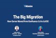 The Big Migration: How Cerner Moved From Confluence 3.5 to 5.8