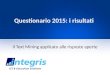 Integris   Internal Survey - 2015