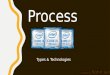 Introduction about Processors