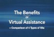 Benefits of Virtual Assistants + Comparison of 4 Types of VAs