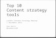 Top 10 Content Strategy Tools