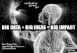 Grandes datos grandes ideas gran impacto