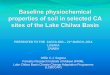 Baseline physiochemical properties of soil in selected ca sites of the lake chilwa basin