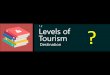 Level of Tourism Destination