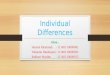 Ppt individual differences