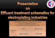 Effluent treatment schematics for electroplating industries