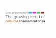 Does color matter? The growing trend of engagement rings