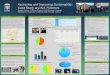 Assessing and Improving Sustainability: Case Study at CSU, Fullerton