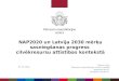 NAP2020 un Latvija 2030 mērķu sasniegšanas progress cilvēkresursu attīstības kontekstā