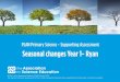 PLAN Primary Science - Year 1 Seasonal change
