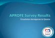 APROFE NYC Survey Results