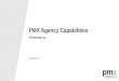 List solutions PMX Agency direct mail capabilities agencies