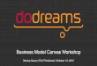 Business Model Canvas Workshop at Startup Sauna