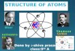 Structure of atom ppt by shiva prasad class 9th a