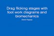 Drag flicking with footwork and stick diagrams and biomechanics