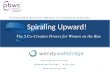 PBWC - Webinar - Spiraling Upward! The 5 Co-Creative Powers for Women on the Rise