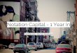 Notation Capital - 1 Year In