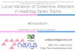 Local Variation of Collective Attention in Hashtag Spike Trains