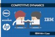 Marketing Dynamics & IBM Case Study