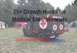 25+ Growth Hacks for Medical Enterpreneurs