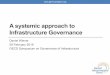 A systemic approach to Infrastructure Governance - Daniel Wiener, Global Infrastructure Basel