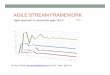 Agile Stream Framework
