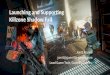 Launching and Supporting Killzone Shadow Fall