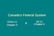 Canada's federal system