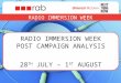 Universal McCann, Radio Immersion Week - \"Post Campaign Analysis\"