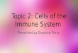 Cells and Function of the Immune System (AP BIOLOGY)
