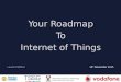 Your Roadmap to Internet of Things