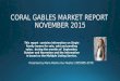 Real Estate Market Report Coral Gables November 2015
