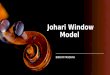 Johari window model