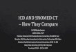 Icd and snomed ct – how they compare
