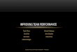Improving Team Performance Master Presentation
