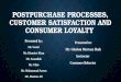 Postpurchase processes, customer satisfaction and Consumer loyalty