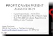 Customer and Patient Acquistion | ROI Analysis Case Study