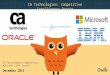 CA Technologies, Microsoft, IBM,Oracle | Company Showdown
