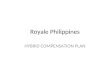 Royale Philippines Hybrid Compensation Plan