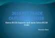 2016 pet trade outlook in eu28